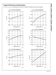 LM3409QMY/NOPB datasheet.datasheet_page 5