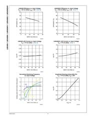 LM3409QMY/NOPB datasheet.datasheet_page 6