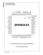 DP83223V datasheet.datasheet_page 5