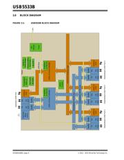 USB5533B-5000JZX datasheet.datasheet_page 6