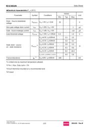 RE1C001UNTCL datasheet.datasheet_page 2