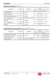 RE1C001UNTCL datasheet.datasheet_page 3