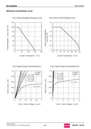 RE1C001UNTCL datasheet.datasheet_page 4