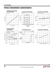 LTC4265IDE#PBF datasheet.datasheet_page 4