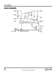 LTC4265IDE#PBF datasheet.datasheet_page 6