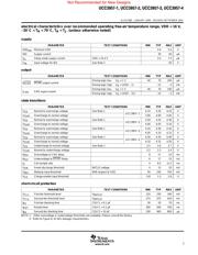 UCC3957M-1 datasheet.datasheet_page 3