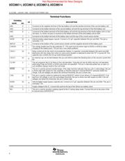 UCC3957M-1 datasheet.datasheet_page 4