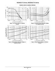 BC850CLT1G datasheet.datasheet_page 3