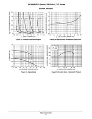 BC850CLT1G datasheet.datasheet_page 6