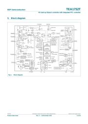 TEA1752T/1791/DB12 datasheet.datasheet_page 4