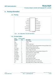 TEA1752T/1791/DB12 datasheet.datasheet_page 5