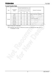 TLP185(GB-TPL,E(O datasheet.datasheet_page 2