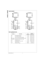 74F161A datasheet.datasheet_page 2