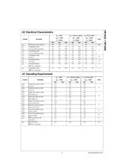 74F161A datasheet.datasheet_page 5