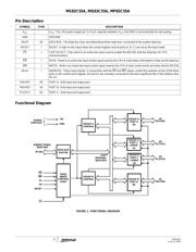 IMQ82C55AZ 数据规格书 3