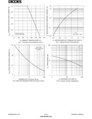 1N4937 datasheet.datasheet_page 2