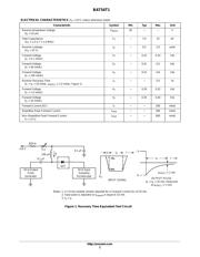 BAT54T1 datasheet.datasheet_page 2