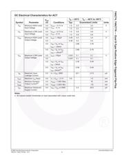 74AC74MTC datasheet.datasheet_page 6