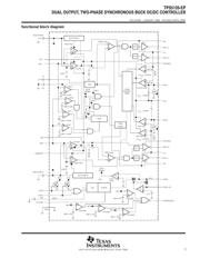 TPS5120MDBTREP datasheet.datasheet_page 3