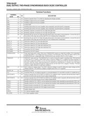 TPS5120MDBTREP datasheet.datasheet_page 4