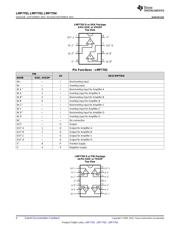 LMP7701 datasheet.datasheet_page 4