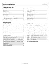 ADA4051-2 datasheet.datasheet_page 2