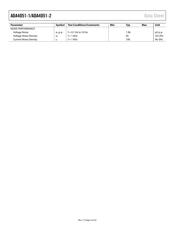 ADA4051-1 datasheet.datasheet_page 4