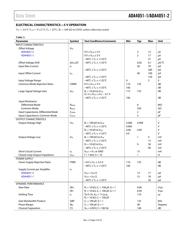 ADA4051-1 datasheet.datasheet_page 5