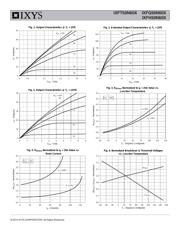 IXFH50N60X datasheet.datasheet_page 3