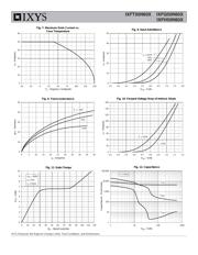 IXFH50N60X datasheet.datasheet_page 4