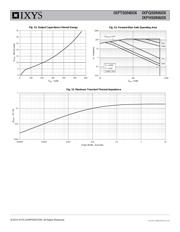 IXFH50N60X datasheet.datasheet_page 5