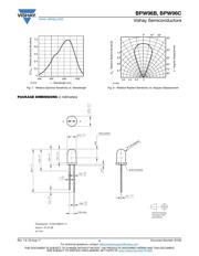 BPW96C datasheet.datasheet_page 4
