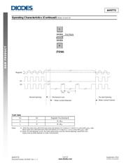 AH5772-P-B datasheet.datasheet_page 5