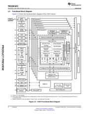 TMS320C6472ECTZ datasheet.datasheet_page 4