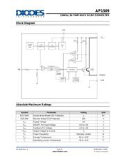 AP150933SL13 datasheet.datasheet_page 3