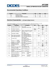 AP150933SL13 datasheet.datasheet_page 4