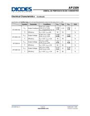 AP150933SL13 datasheet.datasheet_page 5