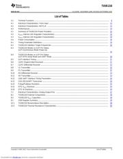 TUSB1210BRHB datasheet.datasheet_page 5