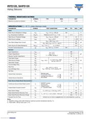 IRFD120PBF datasheet.datasheet_page 2