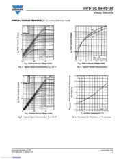 IRFD120PBF datasheet.datasheet_page 3