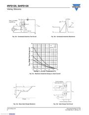 IRFD120PBF datasheet.datasheet_page 6