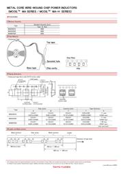 MAMK2520T1R0M datasheet.datasheet_page 3