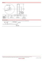 MAMK2520T1R0M datasheet.datasheet_page 4