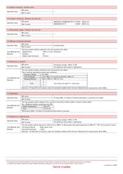 MAKK2016T1R0M datasheet.datasheet_page 6