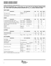 UCC3977PWG4 datasheet.datasheet_page 4