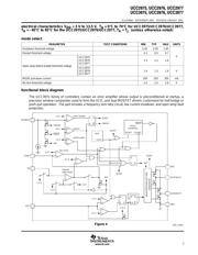 UCC3977PWG4 datasheet.datasheet_page 5