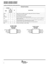 UCC3977PWG4 datasheet.datasheet_page 6