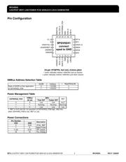 9FGV0241AKLF datasheet.datasheet_page 2