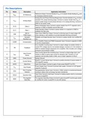 LM3450AEV120V30/NOPB datasheet.datasheet_page 4