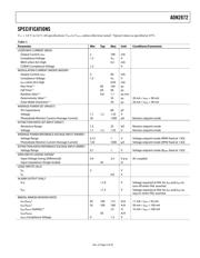 ADN2872ACPZ-R7 数据规格书 3